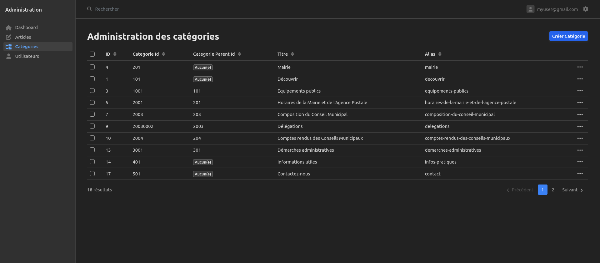Projet de refonte d'un site web d'une commune - partie Back-End - authentifié